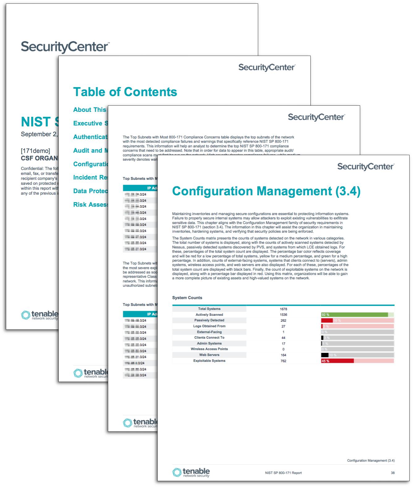 Nist 800 171 Template TUTORE ORG Master Of Documents